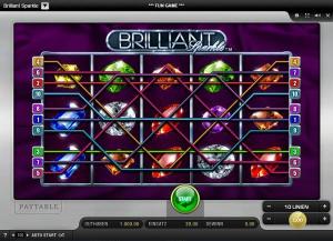 Brilliant Sparkle Slot Review